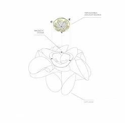 Slamp Designerleuchte New Etoile Celing -Wandleuchten Verkaufsladen slamp designerleuchte new etoile 1362571 slamp etocs00prs00000ledeu
